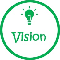 vision image